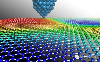 有机铋催化物取代有机锡，作用广泛